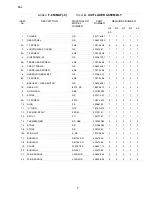 Preview for 7 page of Hoshizaki F-800MAF Parts List