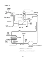 Preview for 16 page of Hoshizaki F-800MAF Service Manual