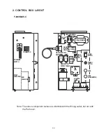 Preview for 11 page of Hoshizaki F-800MAH Service Manual