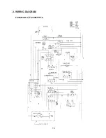 Preview for 15 page of Hoshizaki F-800MAH Service Manual