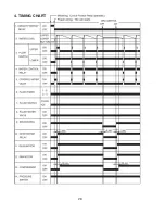 Preview for 26 page of Hoshizaki F-800MAH Service Manual