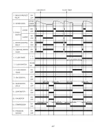 Preview for 27 page of Hoshizaki F-800MAH Service Manual