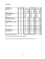 Preview for 31 page of Hoshizaki F-800MAH Service Manual