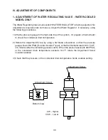 Preview for 33 page of Hoshizaki F-800MAH Service Manual