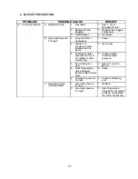 Preview for 37 page of Hoshizaki F-800MAH Service Manual