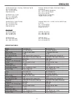 Preview for 12 page of Hoshizaki F087-C101 Instruction Manual