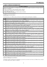 Preview for 20 page of Hoshizaki F087-C101 Instruction Manual