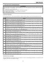 Preview for 30 page of Hoshizaki F087-C101 Instruction Manual