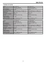 Preview for 32 page of Hoshizaki F087-C101 Instruction Manual