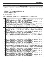 Preview for 50 page of Hoshizaki F087-C101 Instruction Manual