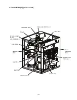 Preview for 19 page of Hoshizaki FD-1001MAH Service Manual