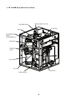 Preview for 20 page of Hoshizaki FD-1001MAH Service Manual