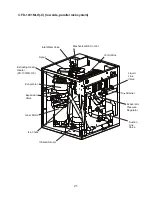 Preview for 21 page of Hoshizaki FD-1001MAH Service Manual