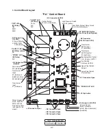 Preview for 27 page of Hoshizaki FD-1001MAH Service Manual