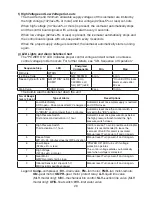 Preview for 29 page of Hoshizaki FD-1001MAH Service Manual