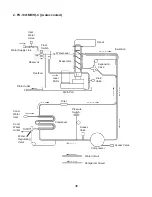 Preview for 36 page of Hoshizaki FD-1001MAH Service Manual