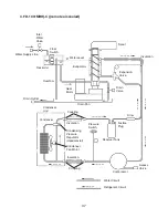 Preview for 37 page of Hoshizaki FD-1001MAH Service Manual