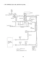 Preview for 38 page of Hoshizaki FD-1001MAH Service Manual