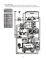 Preview for 44 page of Hoshizaki FD-1001MAH Service Manual