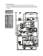 Preview for 45 page of Hoshizaki FD-1001MAH Service Manual