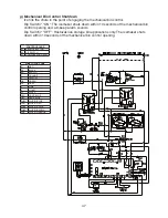 Preview for 47 page of Hoshizaki FD-1001MAH Service Manual