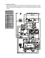 Preview for 49 page of Hoshizaki FD-1001MAH Service Manual