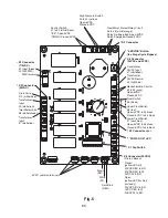 Preview for 65 page of Hoshizaki FD-1001MAH Service Manual