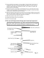 Preview for 81 page of Hoshizaki FD-1001MAH Service Manual