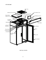 Preview for 11 page of Hoshizaki FH1-SSB(-HD) Service Manual