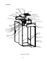 Preview for 15 page of Hoshizaki FH1-SSB(-HD) Service Manual