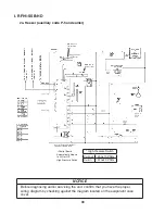 Preview for 86 page of Hoshizaki FH1-SSB(-HD) Service Manual