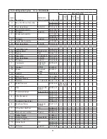 Preview for 9 page of Hoshizaki FH2-SSB Parts List