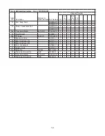 Preview for 10 page of Hoshizaki FH2-SSB Parts List