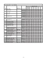 Preview for 14 page of Hoshizaki FH2-SSB Parts List