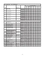 Preview for 17 page of Hoshizaki FH2-SSB Parts List