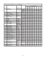 Preview for 31 page of Hoshizaki FH2-SSB Parts List