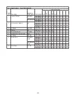 Preview for 33 page of Hoshizaki FH2-SSB Parts List