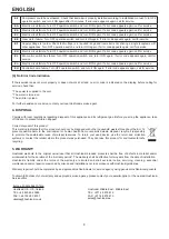 Preview for 11 page of Hoshizaki FM-1000AKE Instruction Manual