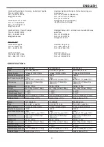 Preview for 12 page of Hoshizaki FM-1000AKE Instruction Manual