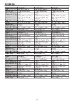 Preview for 13 page of Hoshizaki FM-1000AKE Instruction Manual