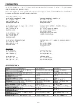 Preview for 23 page of Hoshizaki FM-1000AKE Instruction Manual