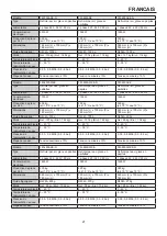 Preview for 24 page of Hoshizaki FM-1000AKE Instruction Manual