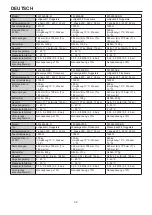 Preview for 35 page of Hoshizaki FM-1000AKE Instruction Manual