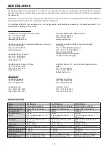 Preview for 45 page of Hoshizaki FM-1000AKE Instruction Manual