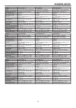 Preview for 46 page of Hoshizaki FM-1000AKE Instruction Manual