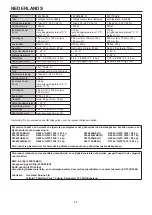 Preview for 47 page of Hoshizaki FM-1000AKE Instruction Manual