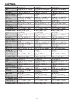 Preview for 57 page of Hoshizaki FM-1000AKE Instruction Manual