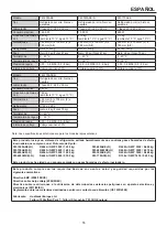 Preview for 58 page of Hoshizaki FM-1000AKE Instruction Manual