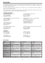 Preview for 67 page of Hoshizaki FM-1000AKE Instruction Manual