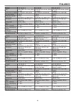 Preview for 68 page of Hoshizaki FM-1000AKE Instruction Manual